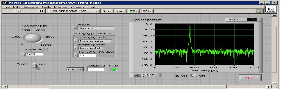 " Labview Projects"